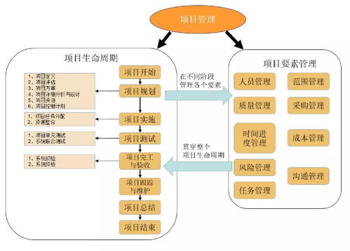 愛果凍科技 3D數(shù)字化多人協(xié)同實(shí)驗(yàn)室引領(lǐng)數(shù)字技術(shù)服務(wù)新篇章